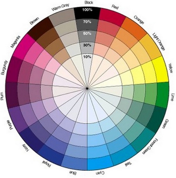 colorwheel.buna