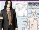 Secretele autopsiei lui Michael Jackson