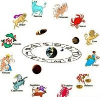 Horoscop: Cum reacţionezi la tragedii în funcţie de zodie