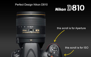 Cel mai perfomant DSLR Nikon a ajuns în România