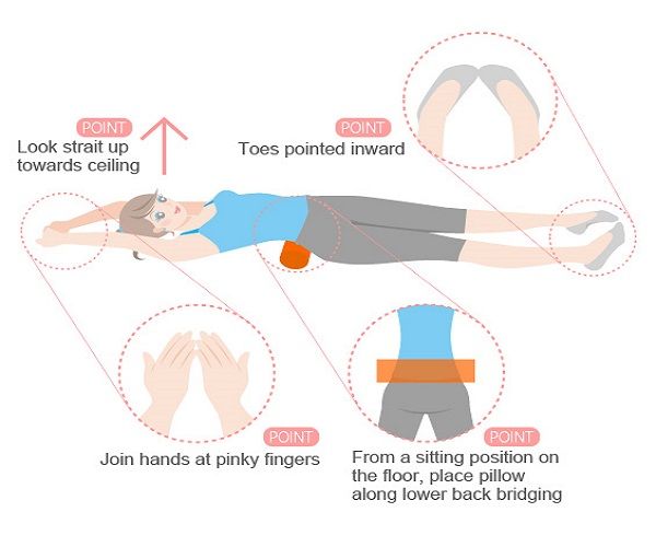 Exercițiul japonez de 5 minute pentru a slăbi și a îmbunătăți postura
