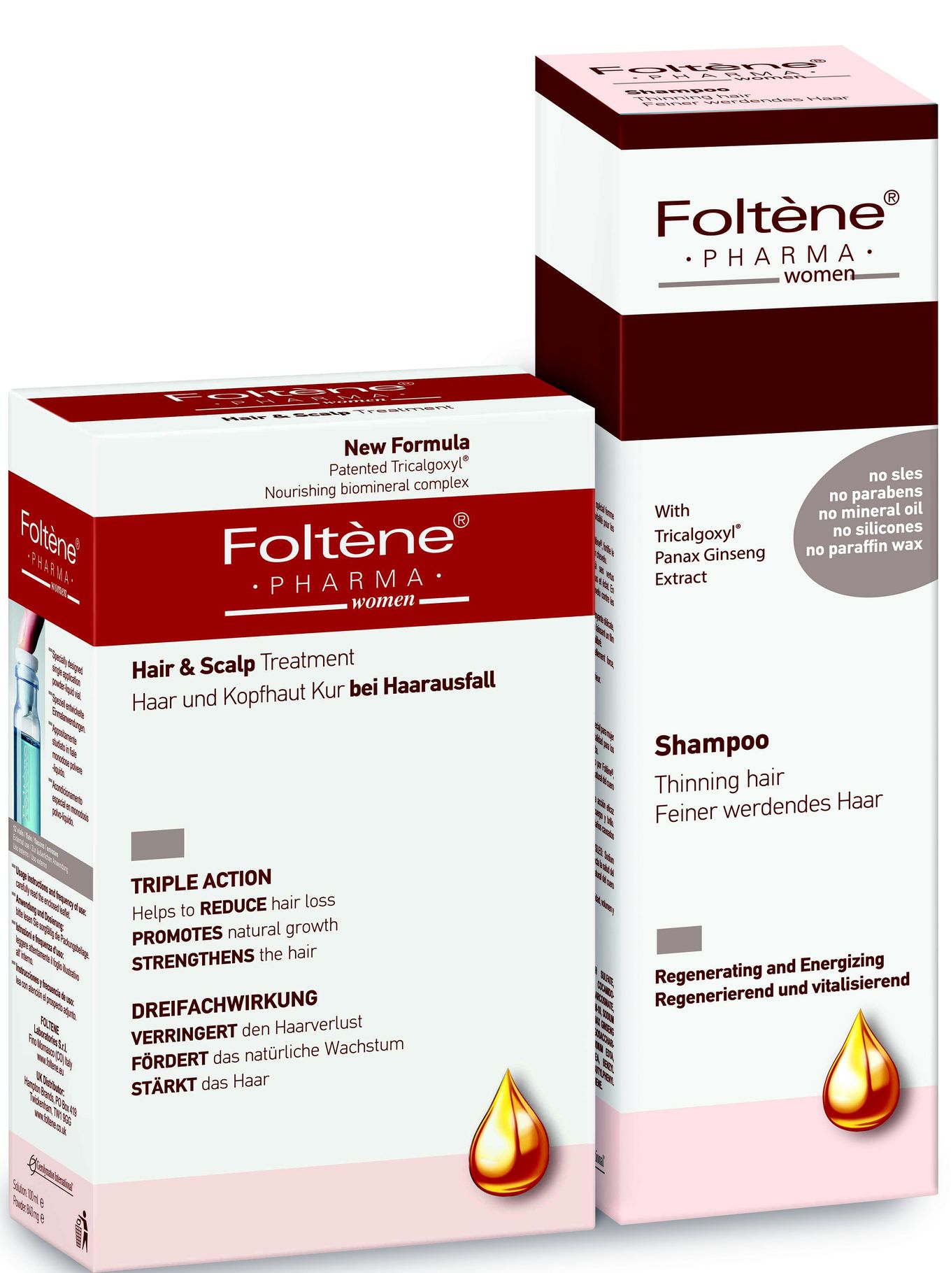 Foltene Pharma Kit Tratament Impotriva Caderii Parului Pentru