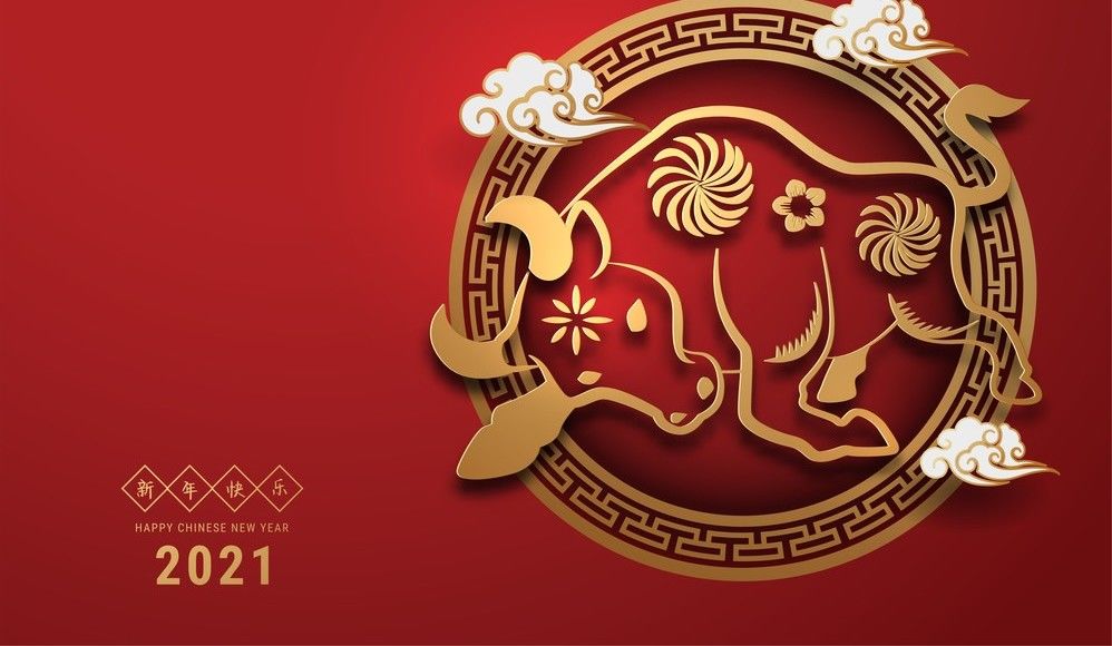 horoscop chinezesc 2021