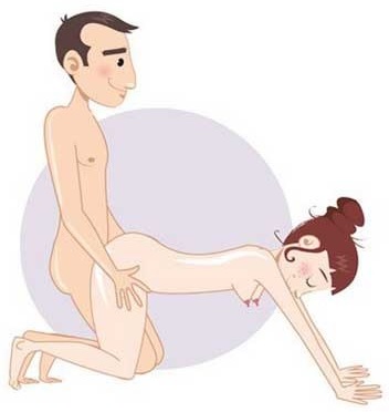 poziția penisului